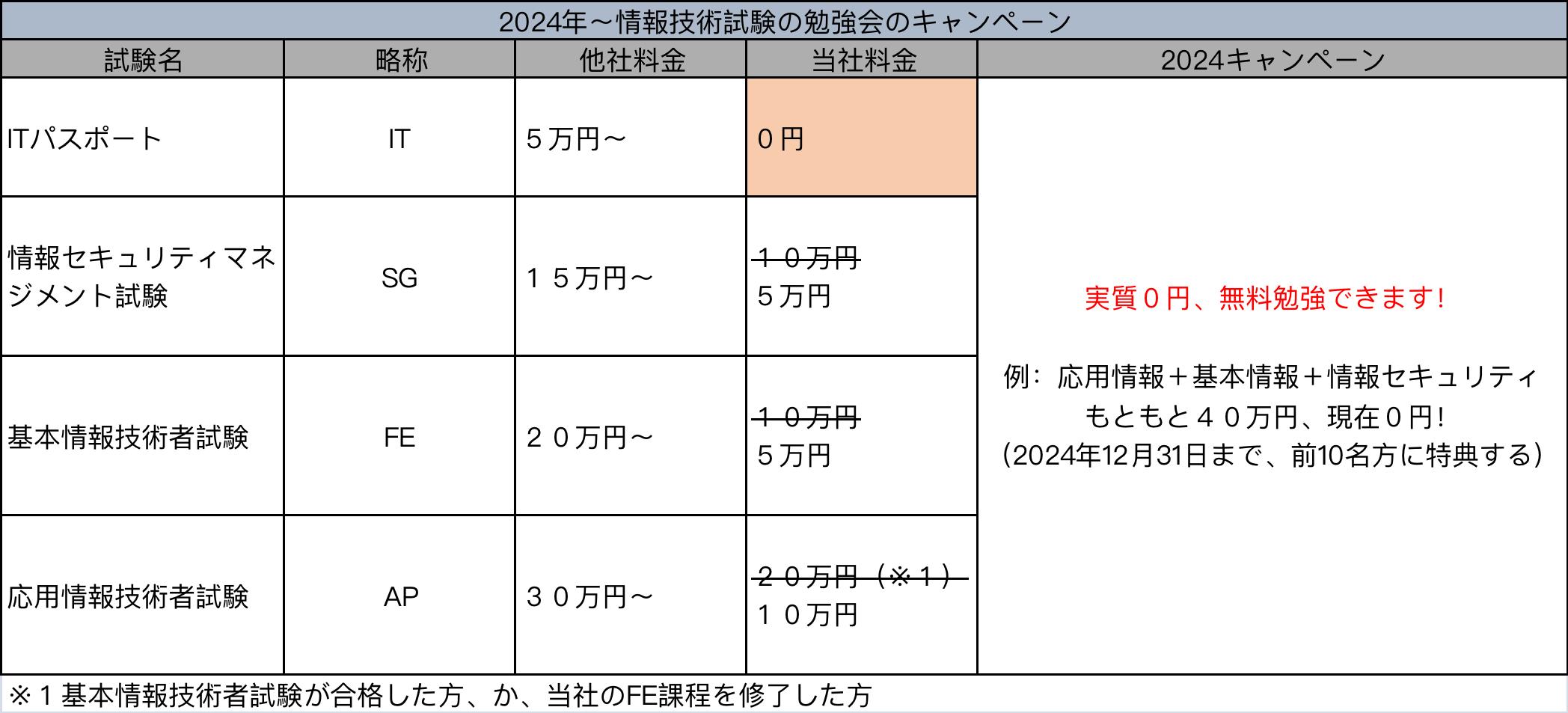 Content Image 3